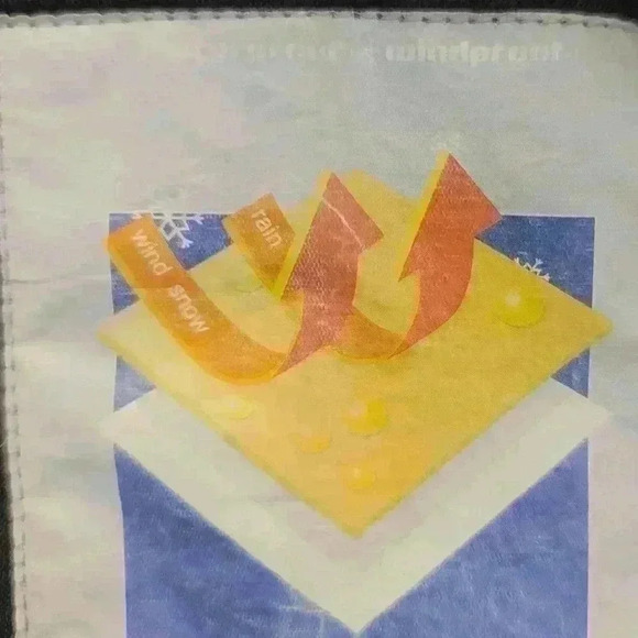 Pulse Weatherproof Jacket - Picture 4 of 6